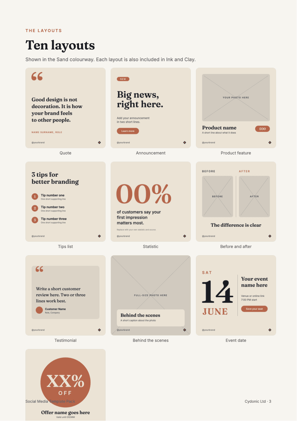 Guide page showing the ten layouts