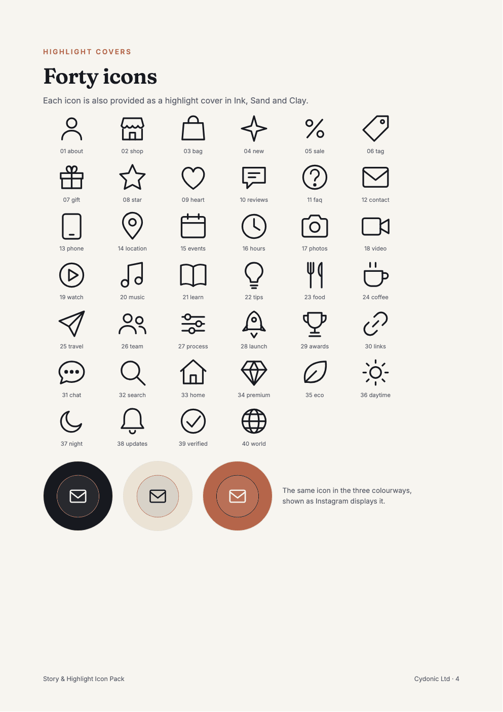 Guide page listing the forty icons by name